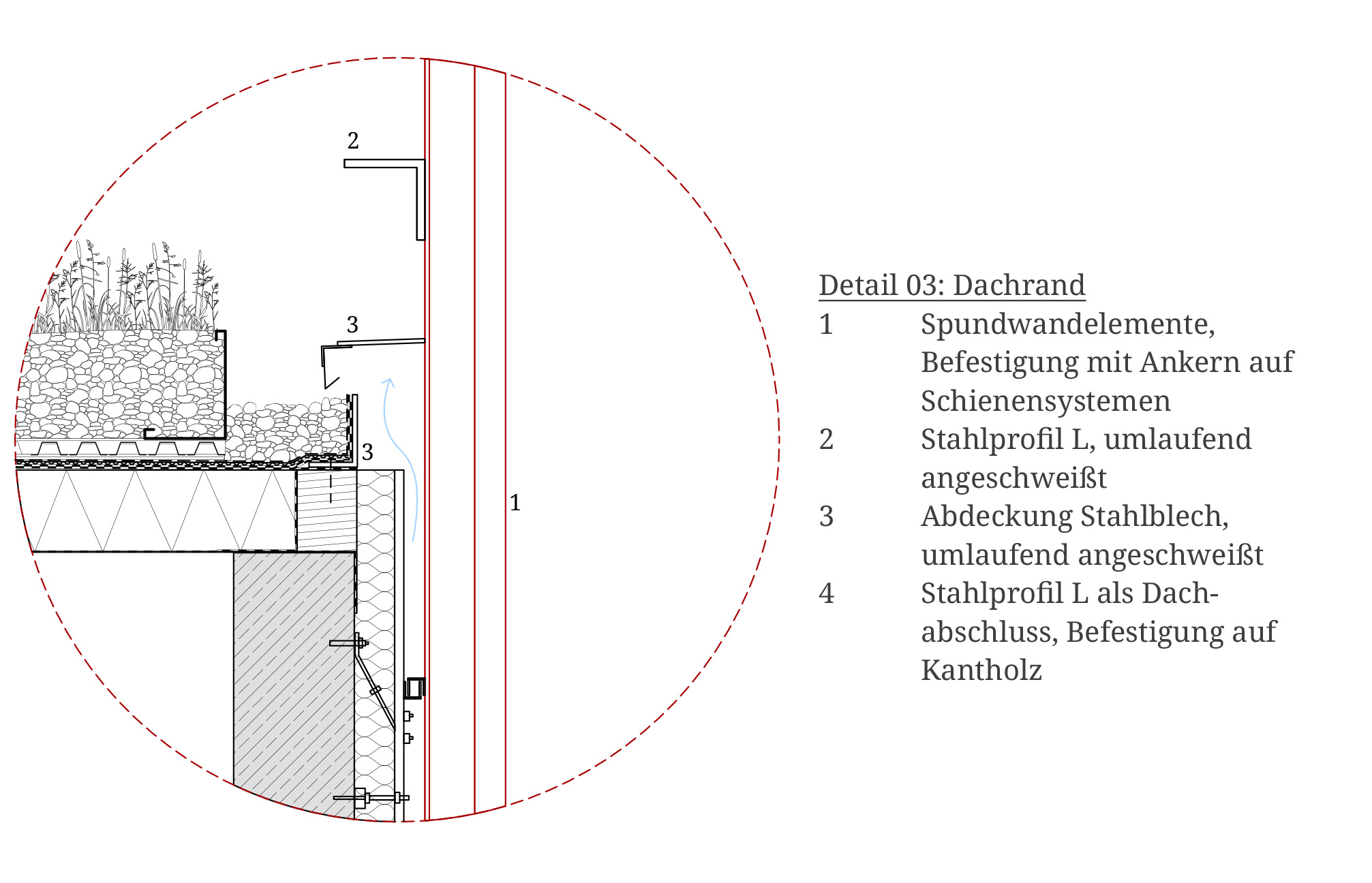 Konstruktionsdetail Dach und Fassade der Flusswasserwärmepumpe Dresden